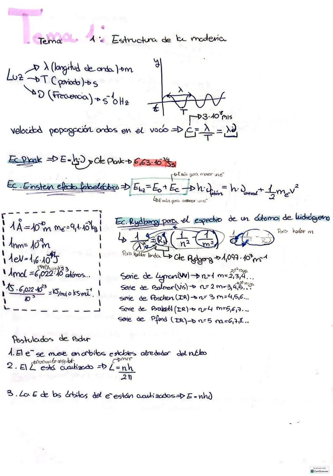 # Tema 1: Estructura de ke materia
(longitud de onda)-om
LUZDT
→T (periodo)→s
D(Frecuencia)→$5^{-1}OHz$
$3.10^8 mis$
velocidad propagació