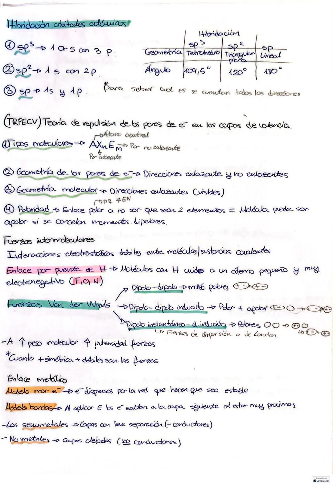 # Tema 1: Estructura de ke materia
(longitud de onda)-om
LUZDT
→T (periodo)→s
D(Frecuencia)→$5^{-1}OHz$
$3.10^8 mis$
velocidad propagació
