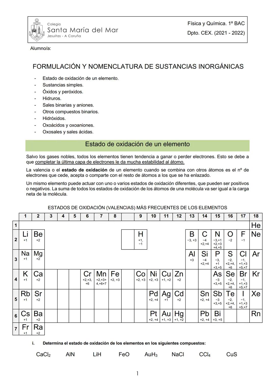 formulación inorganicak