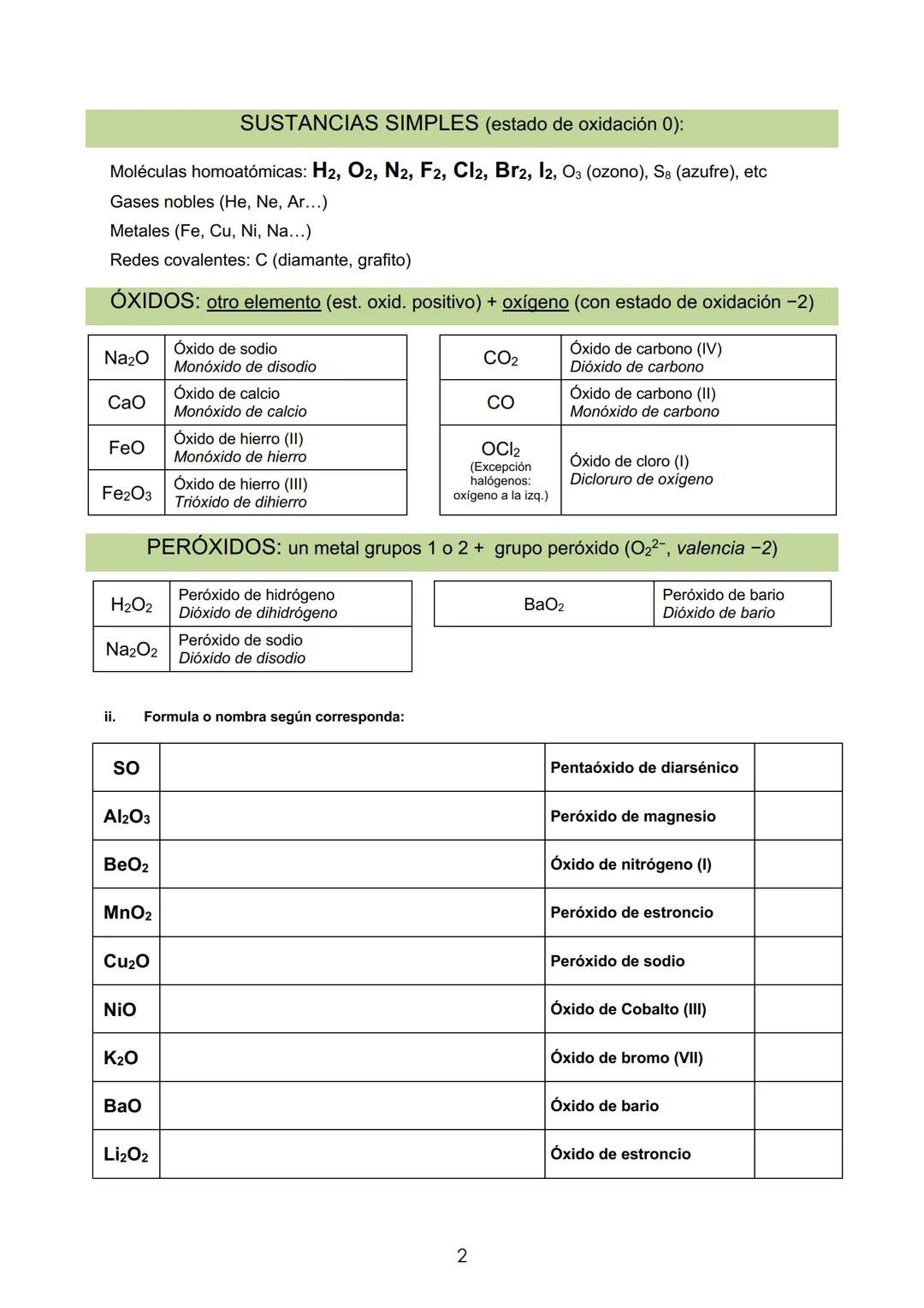 # Colegio
Santa María del Mar
Jesuitas A Coruña
Alumno/a:
Física y Química. 1º BAC
Dpto. CEX. (2021-2022)
FORMULACIÓN Y NOMENCLATURA DE S