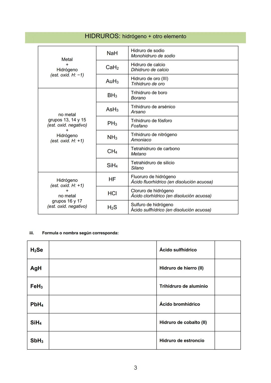 # Colegio
Santa María del Mar
Jesuitas A Coruña
Alumno/a:
Física y Química. 1º BAC
Dpto. CEX. (2021-2022)
FORMULACIÓN Y NOMENCLATURA DE S