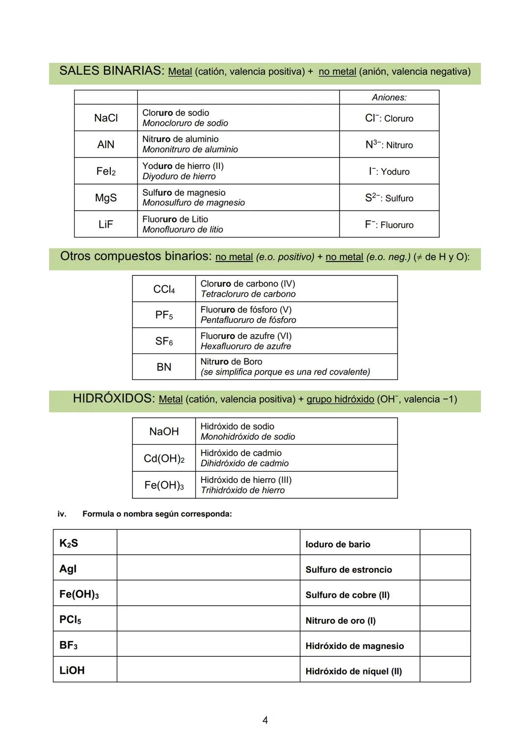 # Colegio
Santa María del Mar
Jesuitas A Coruña
Alumno/a:
Física y Química. 1º BAC
Dpto. CEX. (2021-2022)
FORMULACIÓN Y NOMENCLATURA DE S