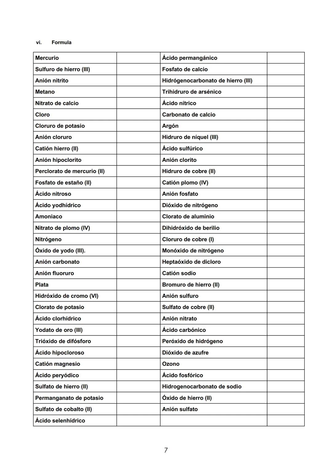 # Colegio
Santa María del Mar
Jesuitas A Coruña
Alumno/a:
Física y Química. 1º BAC
Dpto. CEX. (2021-2022)
FORMULACIÓN Y NOMENCLATURA DE S