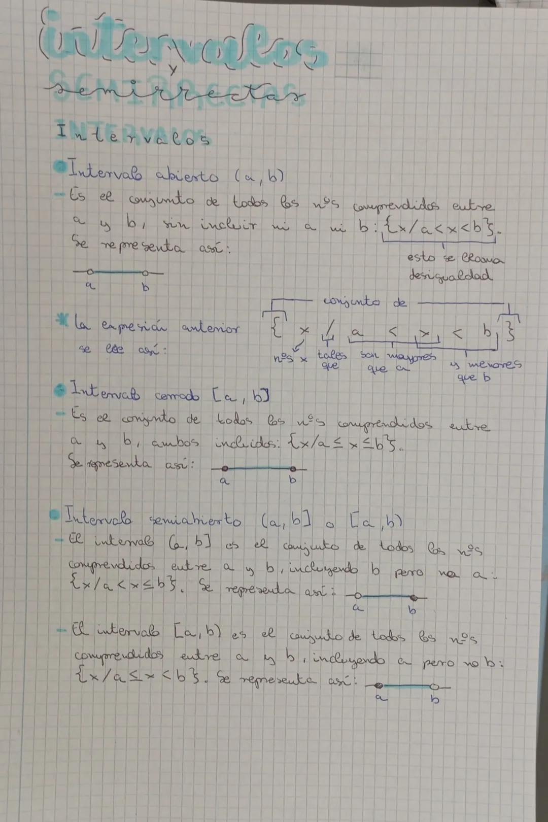 intervallas
y
semirrectas
Intervalos
Interval abierto (a, b)
- Es el conjunto de todos los nos comprendidos entre
y bi sin inclevir mi a wi