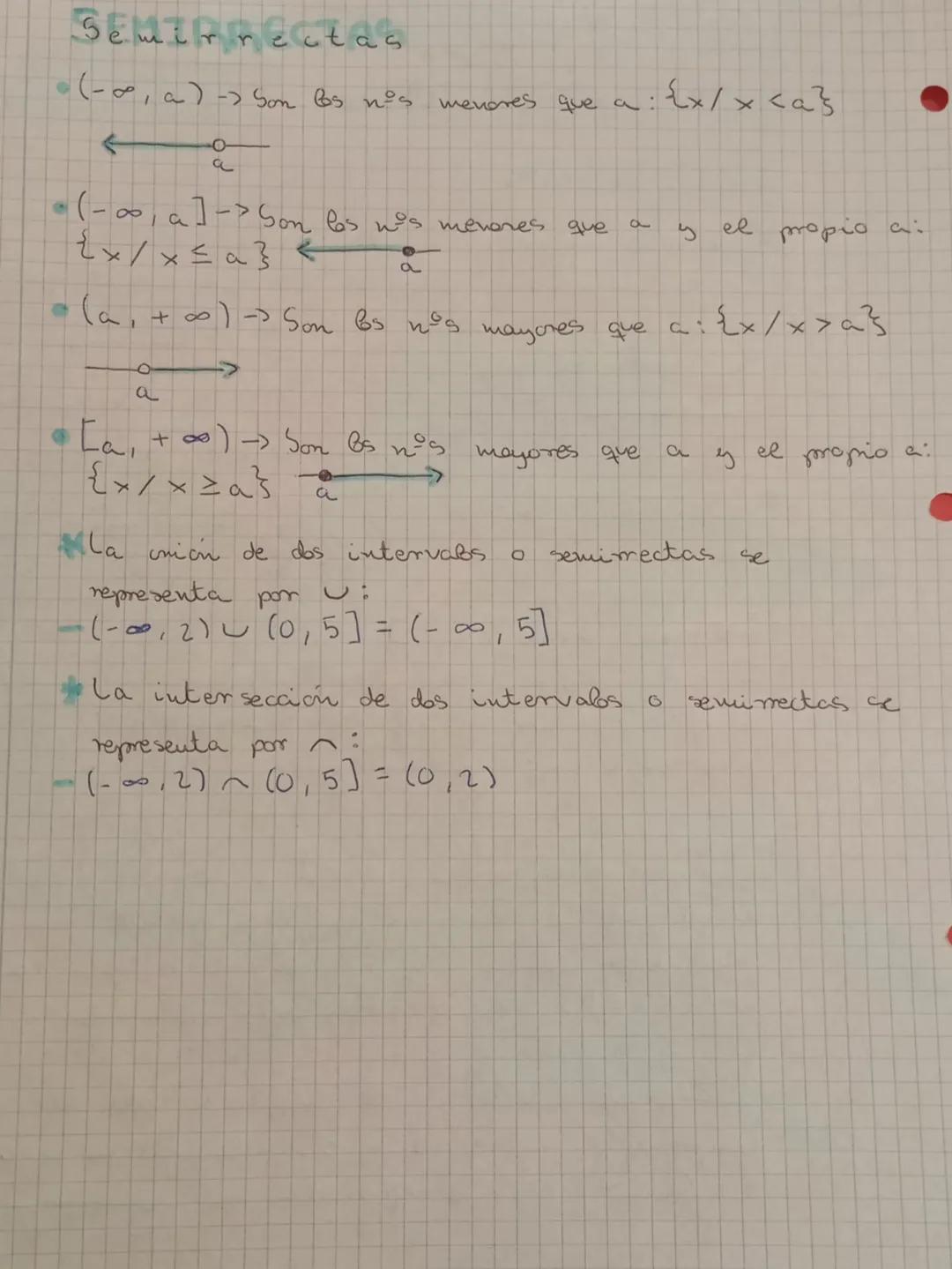 intervallas
y
semirrectas
Intervalos
Interval abierto (a, b)
- Es el conjunto de todos los nos comprendidos entre
y bi sin inclevir mi a wi