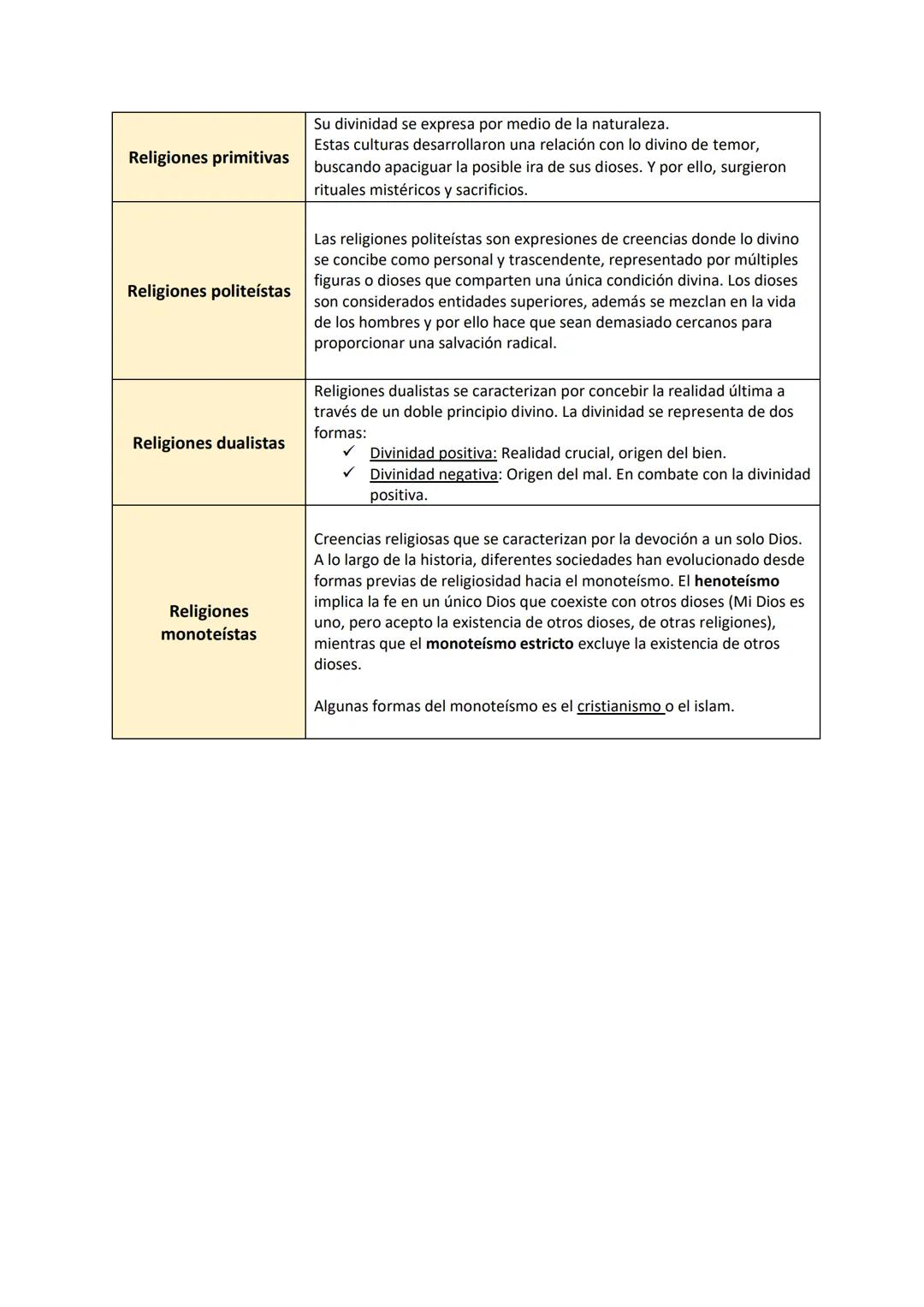 ANTROPOLOGÍA FILOSÓFICA
PRIMERA PARTE: LA DIMENSIÓN NATURAL, CULTURAL Y SOCIAL
DEL SER HUMANO
1. Introducción
¿Qué es el ser humano? ¿Tenemo