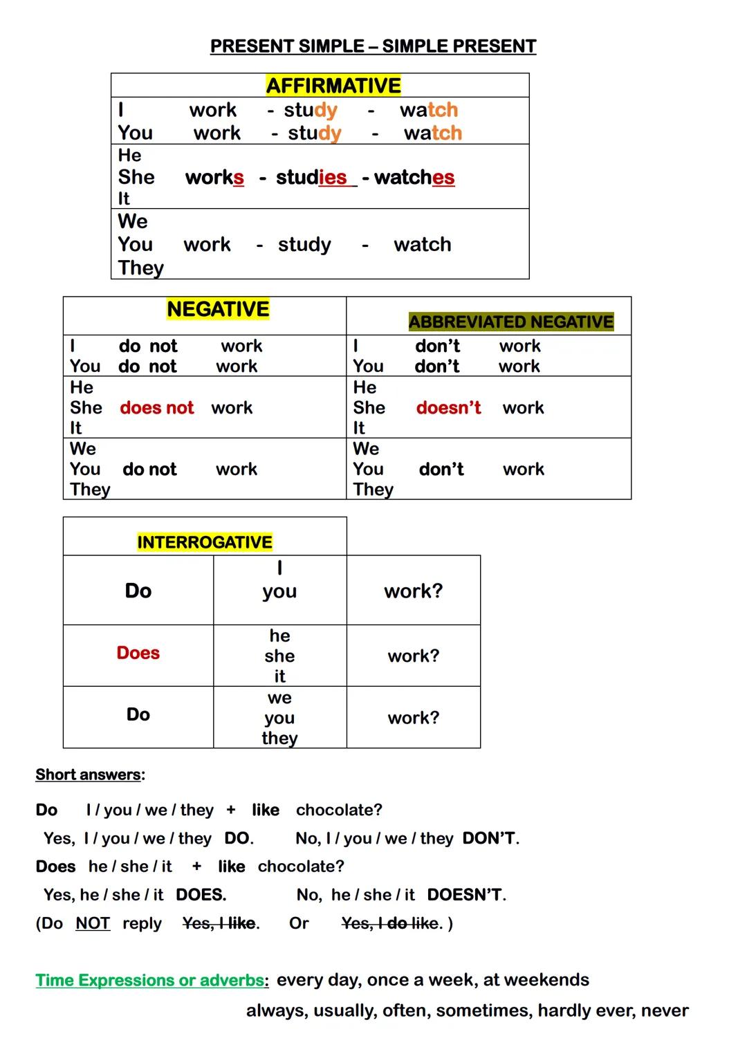 PRESENT SIMPLE - SIMPLE PRESENT
AFFIRMATIVE
1 work - study - watch
You work - study - watch
He
She works - studies - watches
It
We
You wor