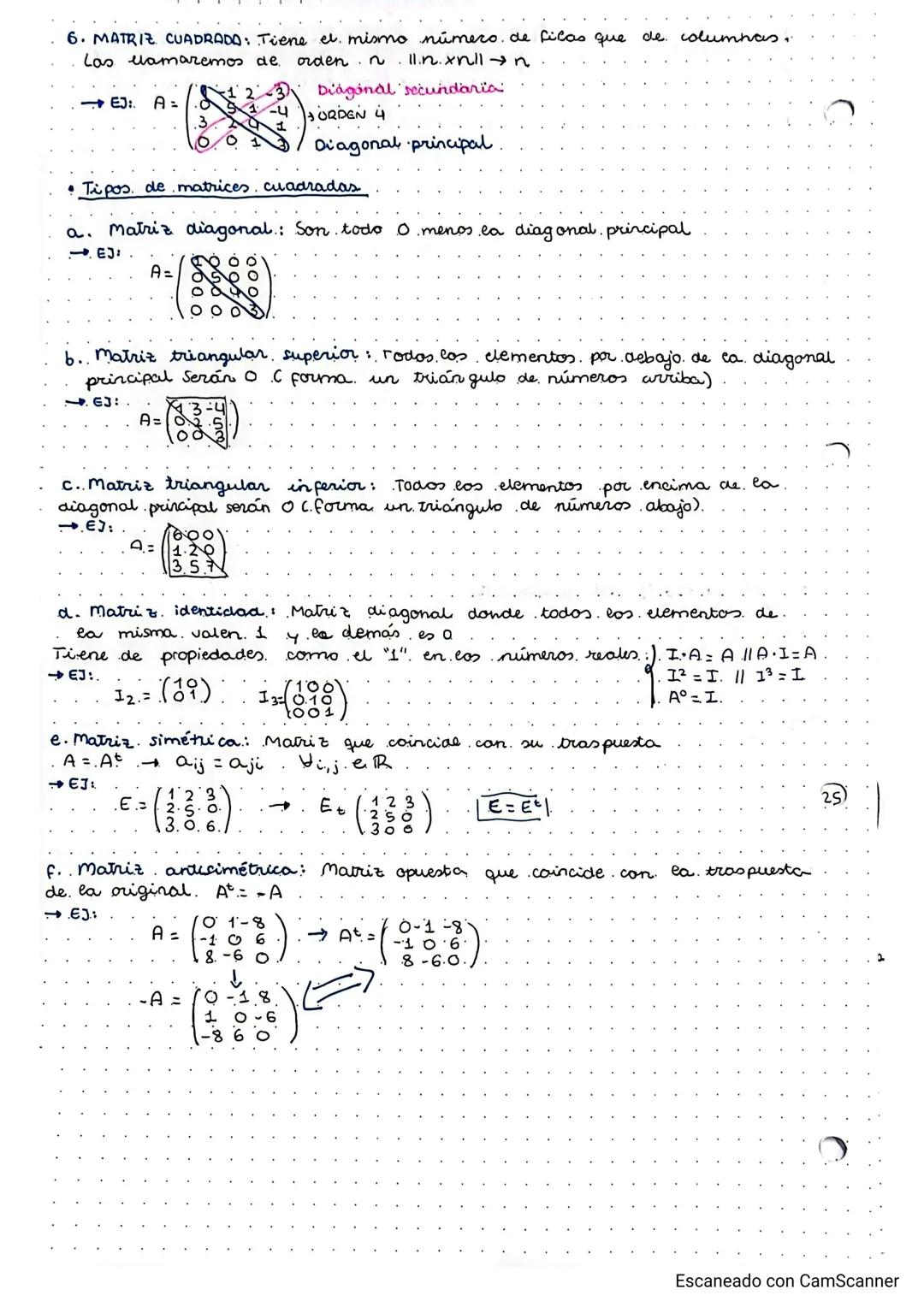 JI
BLOQUE
D. L.V. Q.U.L
ТЕМА 1. Лісером матотстлі
1 tema ±álgebra matricial.
COLD
PUNTO 1: DEFINICIÓN DE MATRIZ
una matriz de dimension man