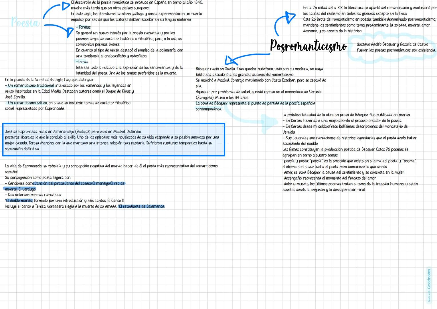 Romanticismo
y
Realismo
Made with Goodnotes Contexto HISTÓRICO
El romanticismo es fruto de las grandes convulsiones que se produjeron a
fina