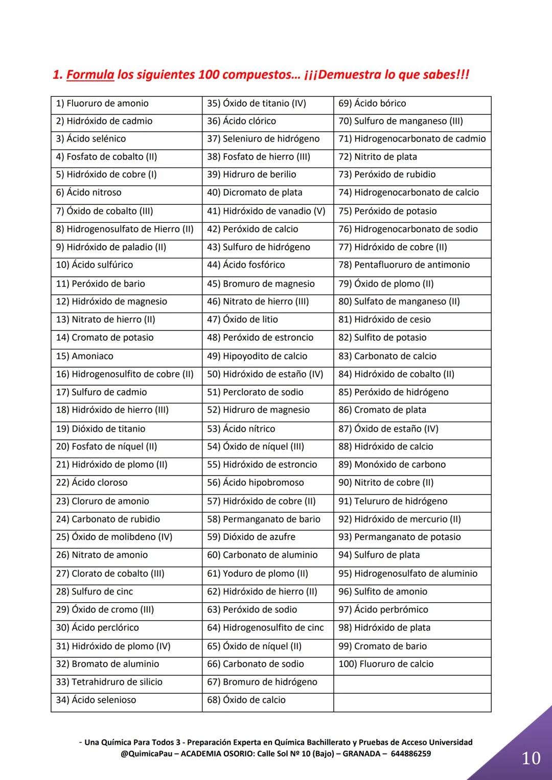 @quimicapau: Monóxido de hierro... ¡PERO SIMPÁTICO!
TEMA 1. FORMULACIÓN INORGÁNICA
¿Cómo vamos a estudiar este tema? ¡Sigue el diagrama!
Nom