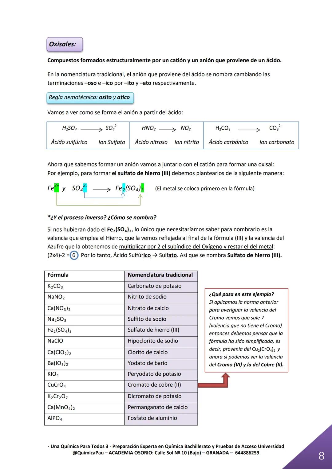 @quimicapau: Monóxido de hierro... ¡PERO SIMPÁTICO!
TEMA 1. FORMULACIÓN INORGÁNICA
¿Cómo vamos a estudiar este tema? ¡Sigue el diagrama!
Nom