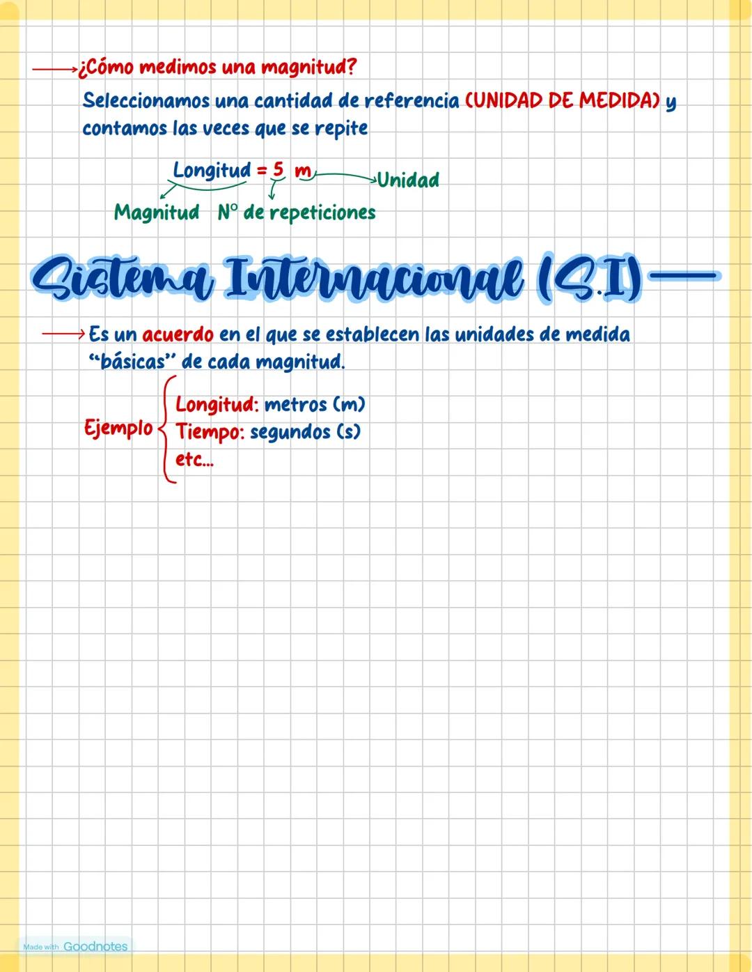 Apuntes de
Física y
Química
Made with Goodnotes # La actividad cientifica
Predecir
Ciencia
Conocimientos obtenidos Leyes
Comprobar
Obs