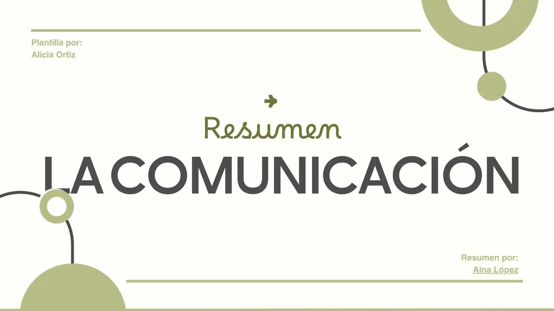 Plantilla por:
Alicia Ortiz
$\\\rightarrow$
Resumen
LA COMUNICACIÓN
Resumen por:
Aina López # Comunicación
La forma de comunicación human