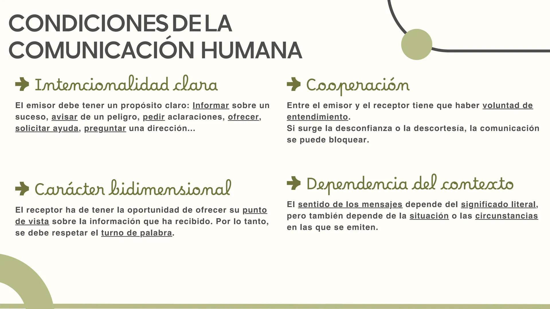 Plantilla por:
Alicia Ortiz
$\\\rightarrow$
Resumen
LA COMUNICACIÓN
Resumen por:
Aina López # Comunicación
La forma de comunicación human