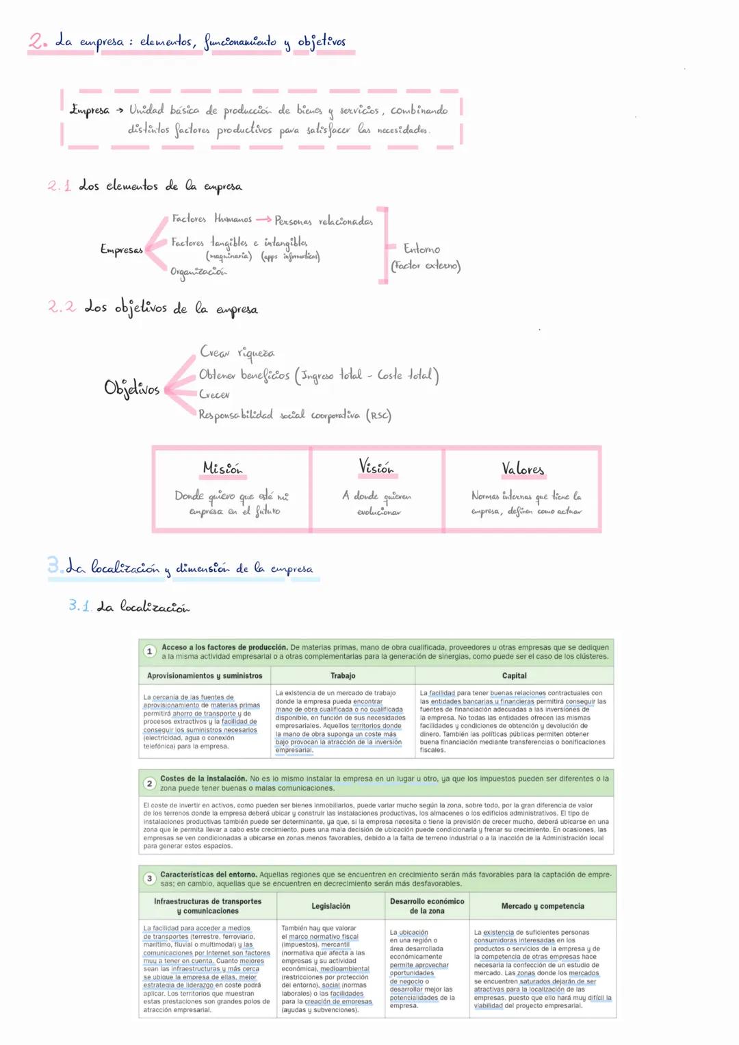 # Economía
La actividad económica y sus agenter
Bienes, servicios
y factores de Producció
Biones de consume Satisfacen diveclamaude
Segú