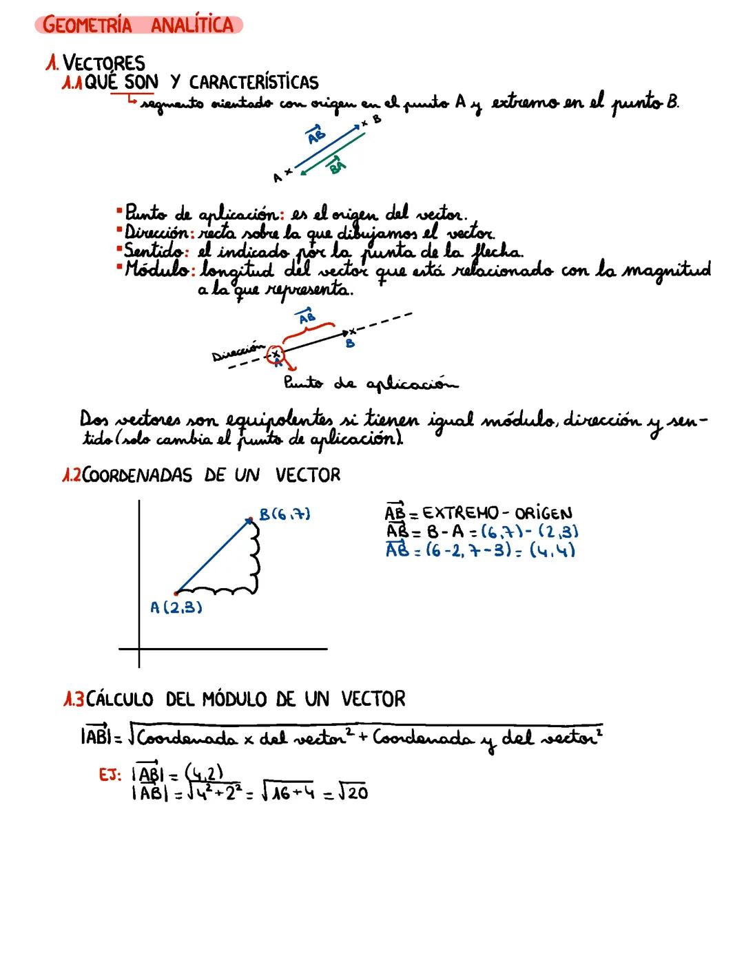 Geometría analítica
