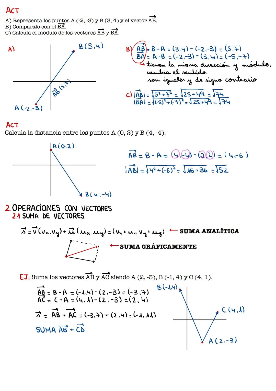GEOMETRÍA ANALÍTICA
A. VECTORES
A.AQUE SON Y CARACTERÍSTICAS
ما
• segments orientado con origen en el punto Ay
B
extremo
en
el
punto B.
AB
"