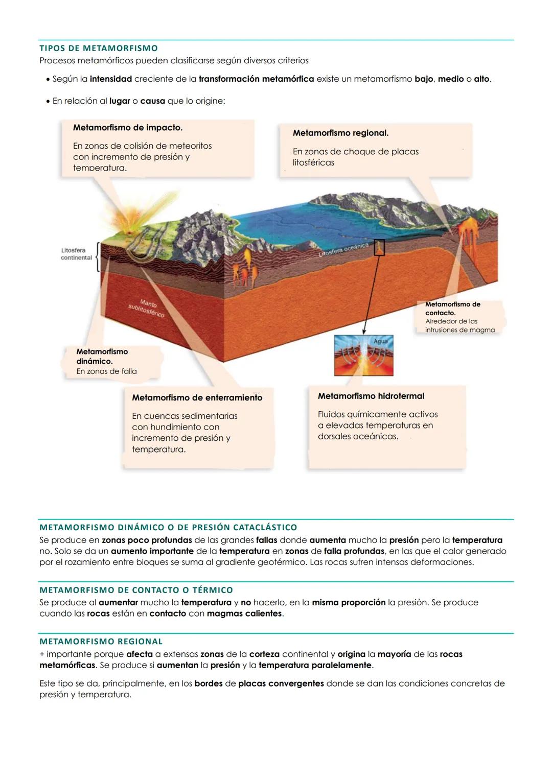 # BIOLOGÍA 2º PARCIAL 1ª EVALUACIÓN (TΕΜΑ 14)
## 1. MAGMATISMO
Magma – Masa de rocas fundidas, de composición silicatada, con porcentajes