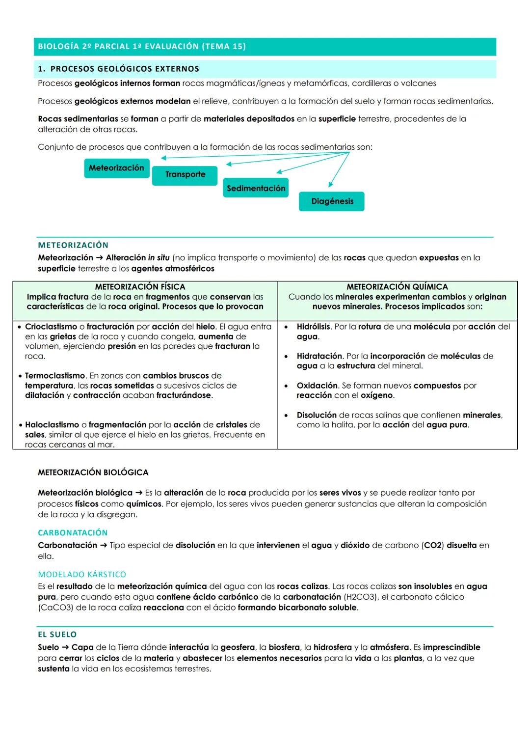 # BIOLOGÍA 2º PARCIAL 1ª EVALUACIÓN (TΕΜΑ 14)
## 1. MAGMATISMO
Magma – Masa de rocas fundidas, de composición silicatada, con porcentajes