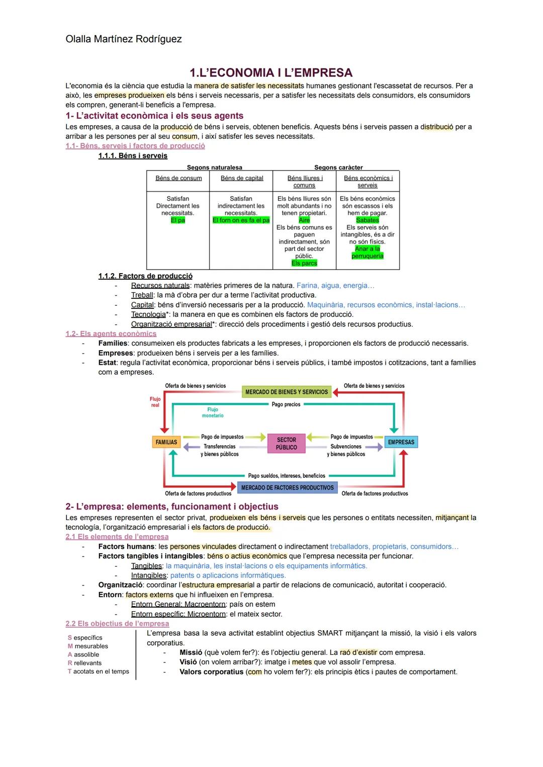 Olalla Martínez Rodríguez
# 1.L'ECONOMIA I L'EMPRESA
L'economia és la ciència que estudia la manera de satisfer les necessitats humanes ge