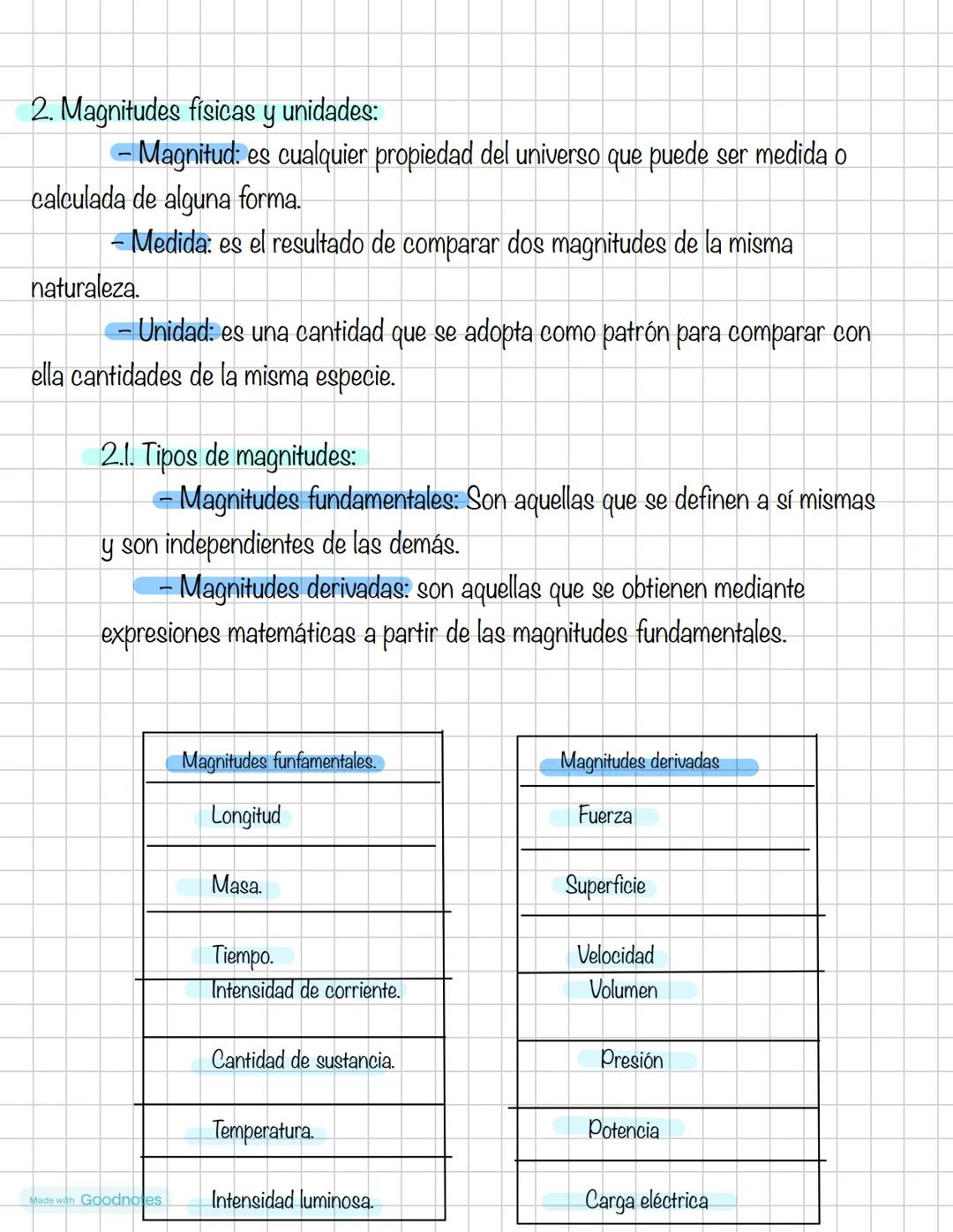 Examen de Fisica y Quimica 1°ESO
Tema 1
Ja metodologia cientifica
1. El método científico:
- definición: Se entiende como aquellas prácticas