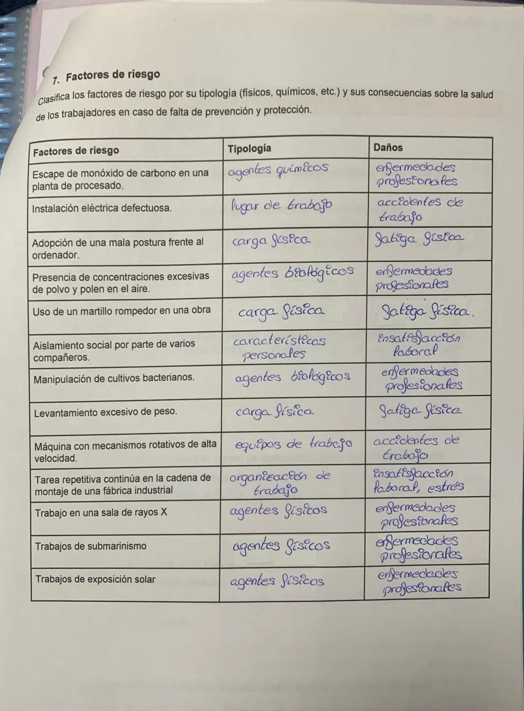 EJERCICIOS UD1 DE PREVENCIÓN DE RIESGOS
1. Accidente in itinere
Indica en cuáles de los siguientes casos nos encontramos ante un accidente