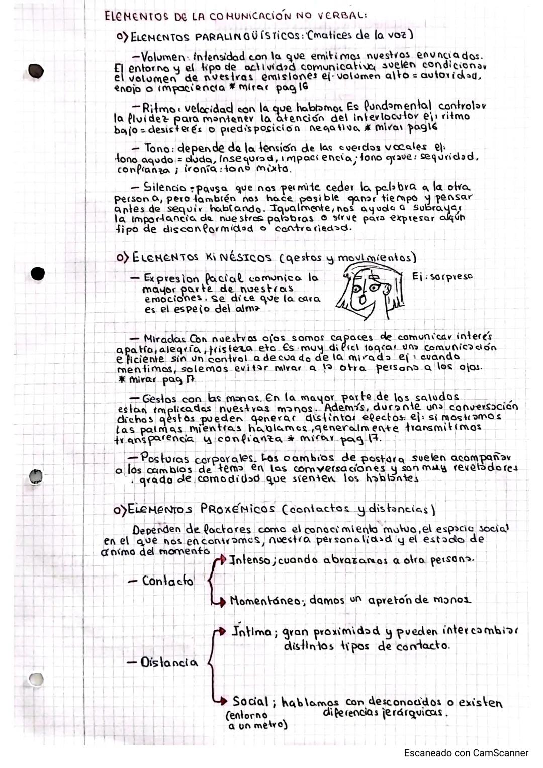 1. el proceso
de
ion
COMUNICACIÓN actividad social que consiste en el intencional
de in Pormacion con el objetivo de praducir en los demás a