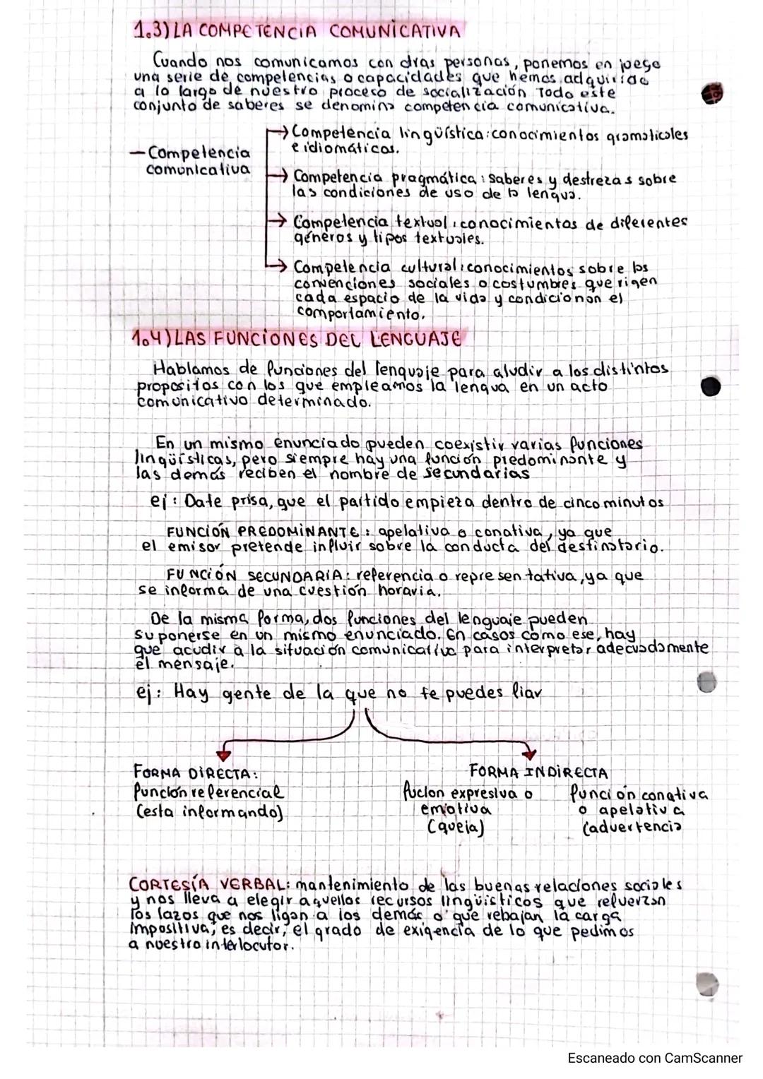 1. el proceso
de
ion
COMUNICACIÓN actividad social que consiste en el intencional
de in Pormacion con el objetivo de praducir en los demás a
