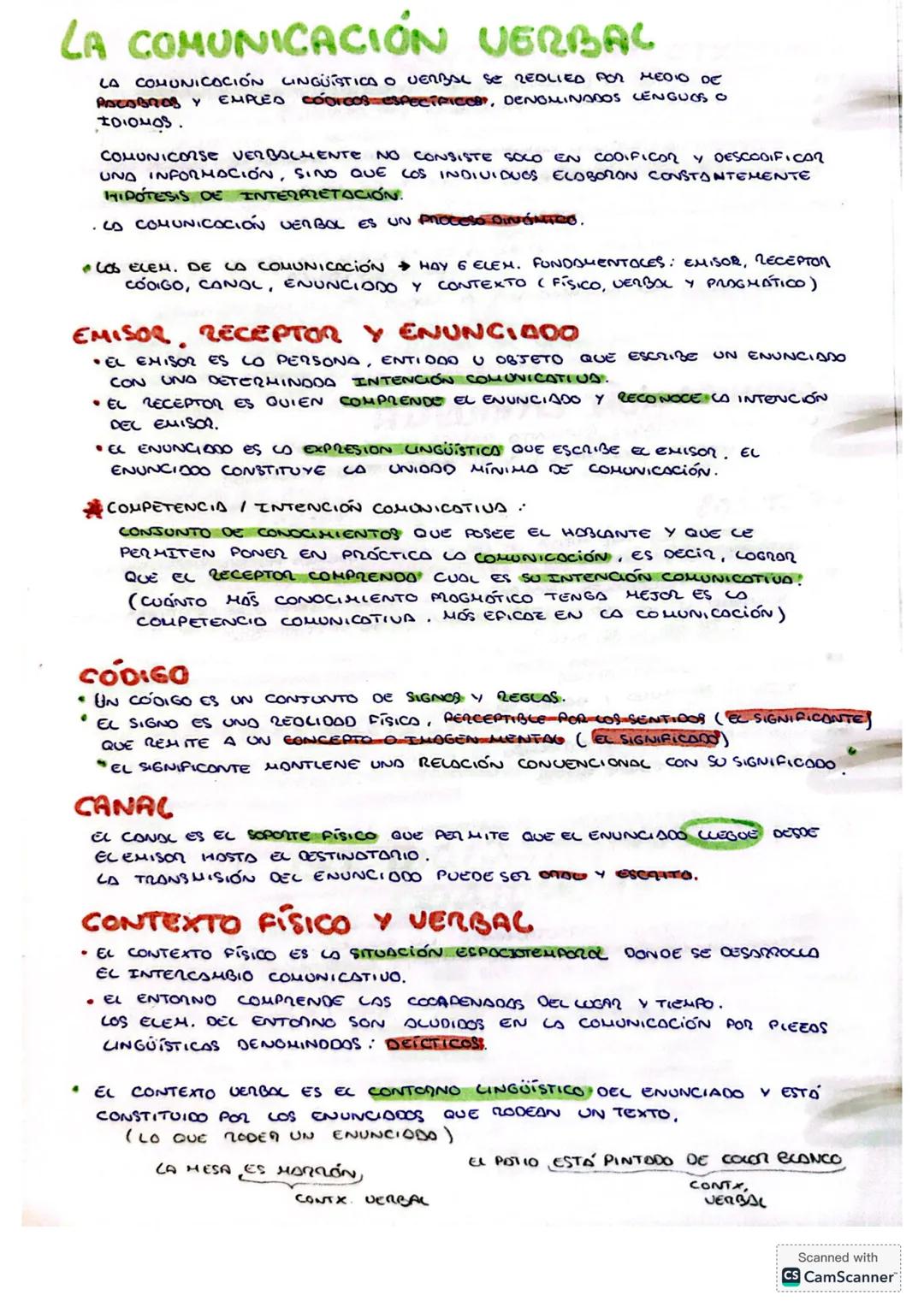 # LA COMUNICACIÓN VERBAL
LA COMUNICACIÓN CINGUISTICA O VERBAL SE REDLIED FOR HEDIO DE
PACOBROS Y EMPLEO CÓDICOS ESPECTRICOS, DENOMINADOS CE