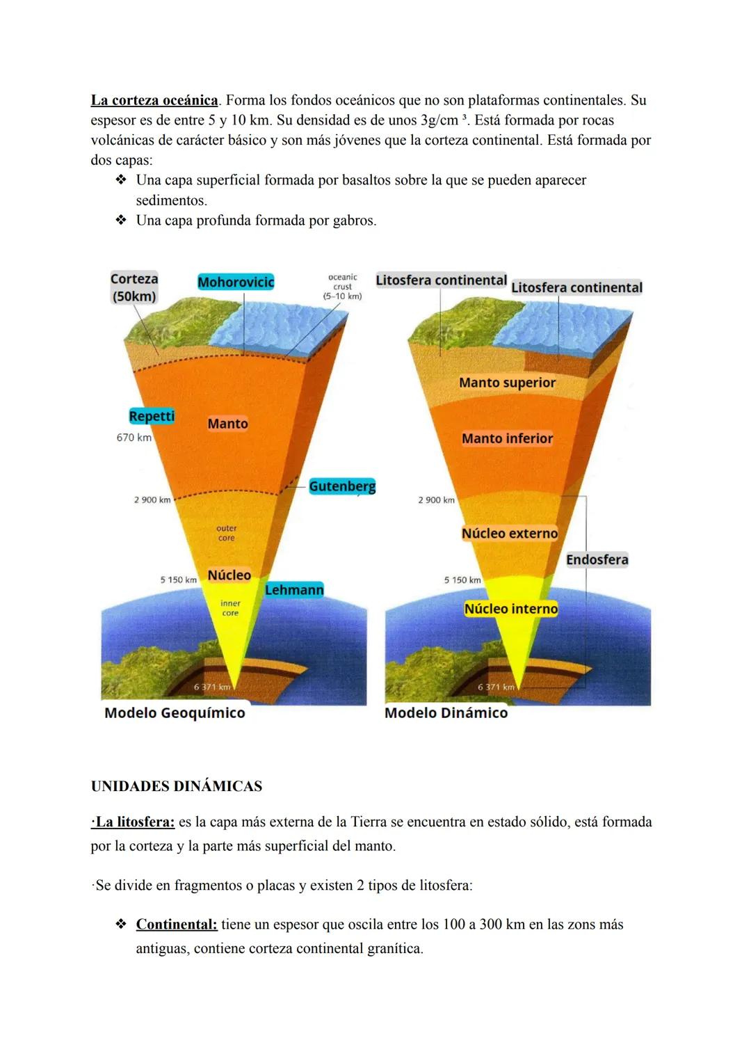 # RESUMENES BIOLOGÍA: TEMA 12
1.EL ESTUDIO DE NUESTRO PLANETA
Tenemos grandes conocimientos de las capas o zonas más superficiales de nues