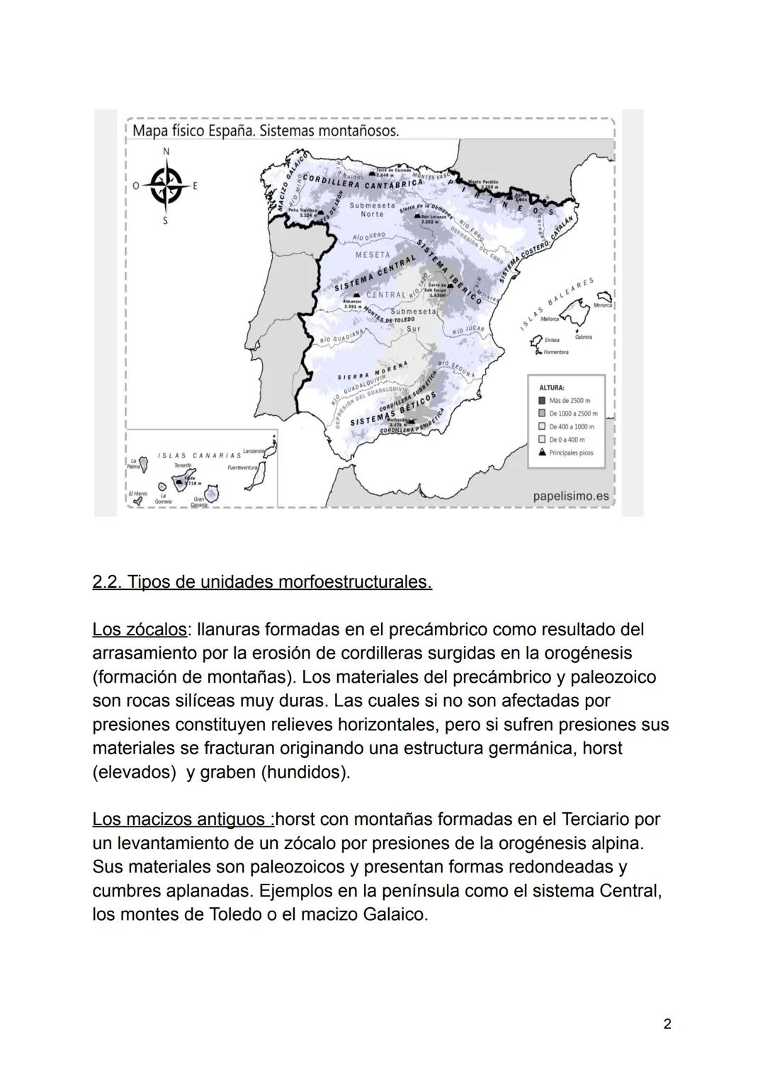 GEOGRAFÍA.
Tema 1: EL ESPACIO GEOGRÁFICO ESPAÑOL. LA DIVERSIDAD
GEOMORFOLÓGICA.
1. El espacio geográfico español.
España peninsular, los arc