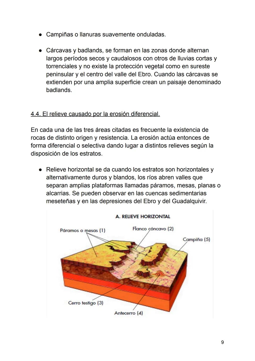 GEOGRAFÍA.
Tema 1: EL ESPACIO GEOGRÁFICO ESPAÑOL. LA DIVERSIDAD
GEOMORFOLÓGICA.
1. El espacio geográfico español.
España peninsular, los arc