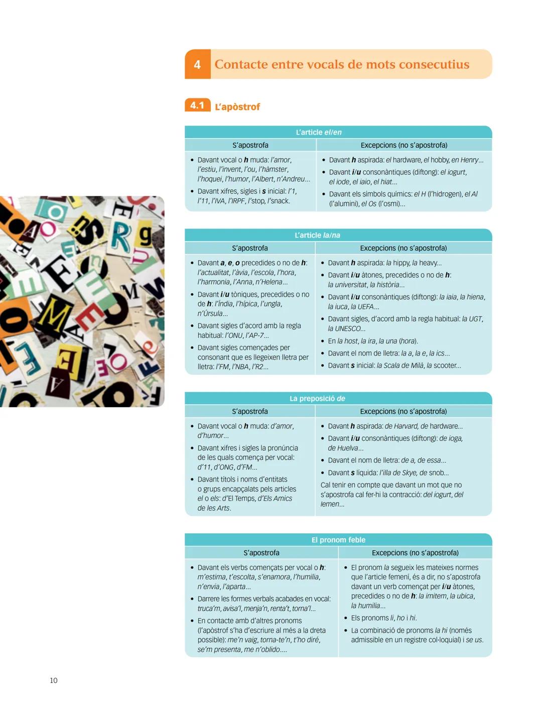 PROJECTE
SABER
FER
REPÀS D'ORTOGRAFIA
# Llengua catalana
i Literatura
El quadern Llengua catalana i Literatura. Repàs d'ortografia, per a