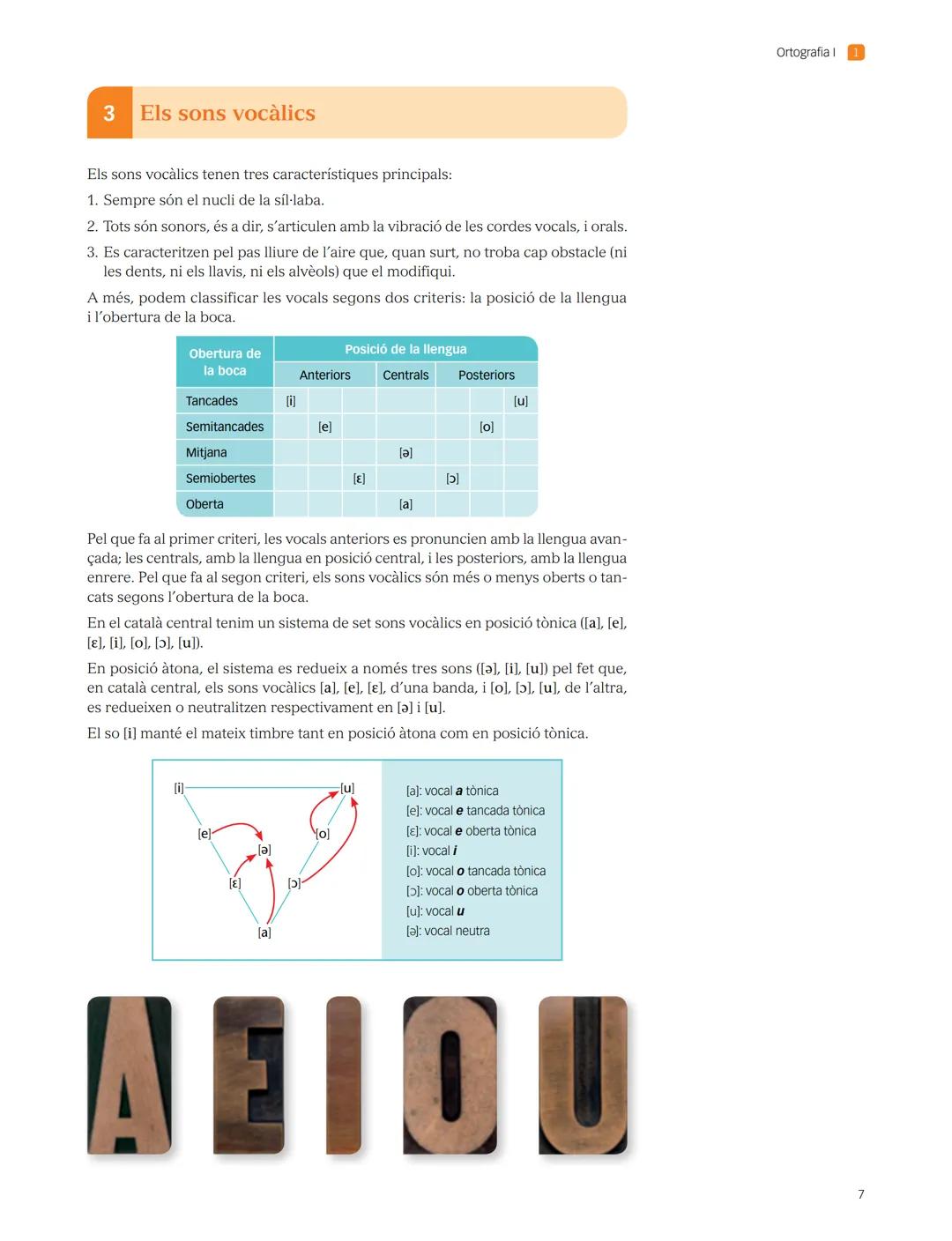 PROJECTE
SABER
FER
REPÀS D'ORTOGRAFIA
# Llengua catalana
i Literatura
El quadern Llengua catalana i Literatura. Repàs d'ortografia, per a