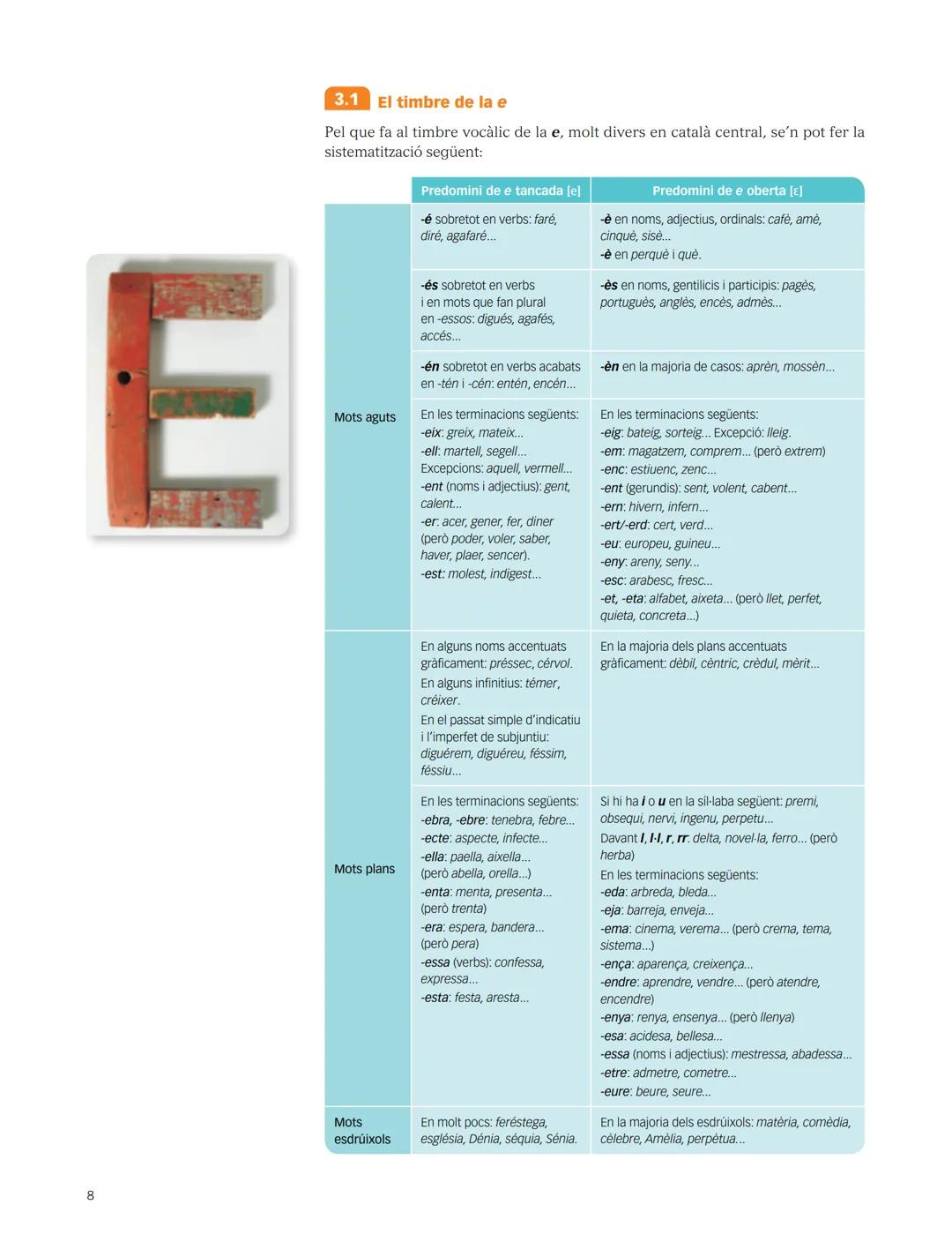 PROJECTE
SABER
FER
REPÀS D'ORTOGRAFIA
# Llengua catalana
i Literatura
El quadern Llengua catalana i Literatura. Repàs d'ortografia, per a