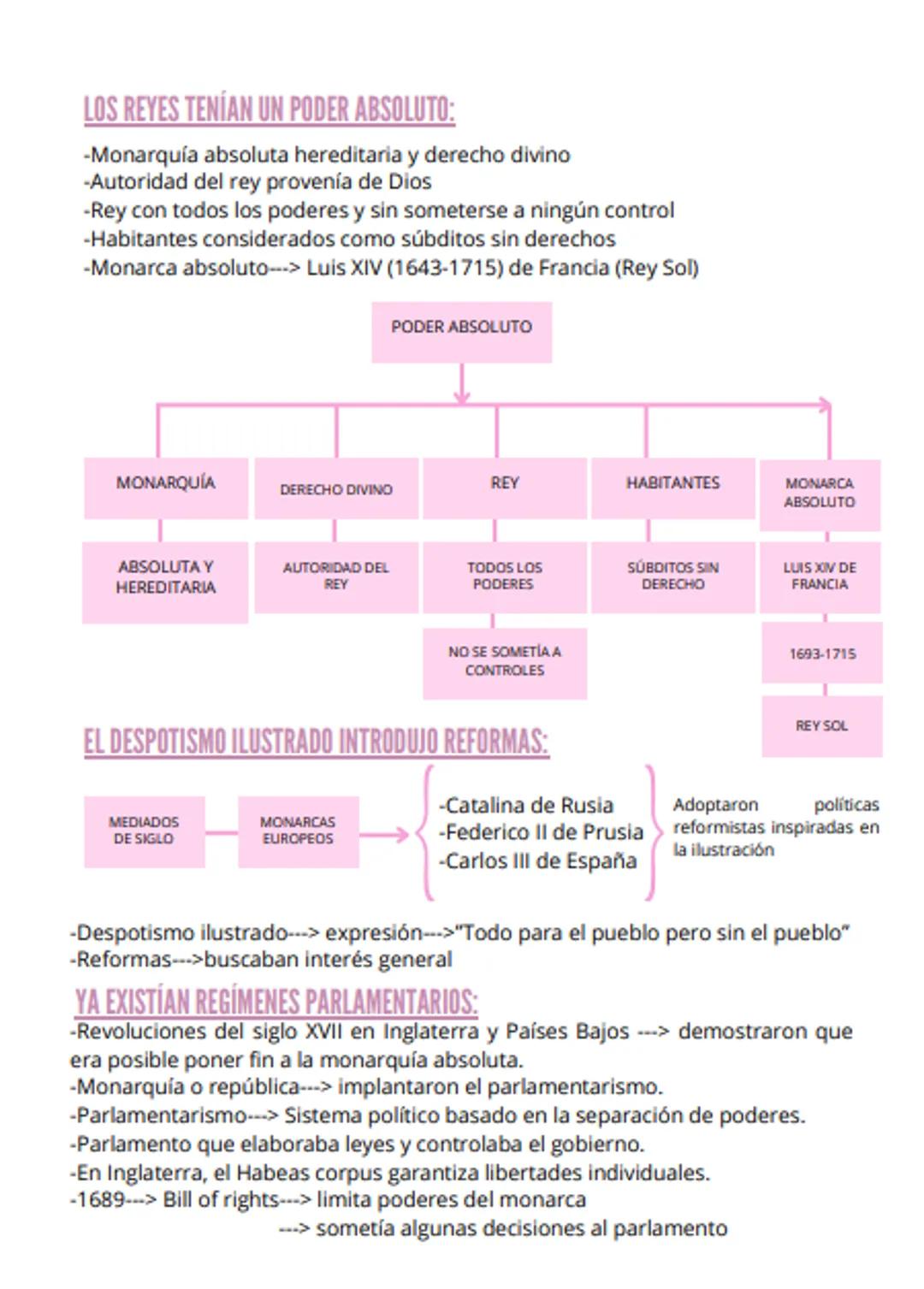 De siervos a ciudadanos
(Antiguo Régimen)
Crisis y revolución
La revolución francesa fue la base de la edad contemporánea
Antiguo Régimen
.S