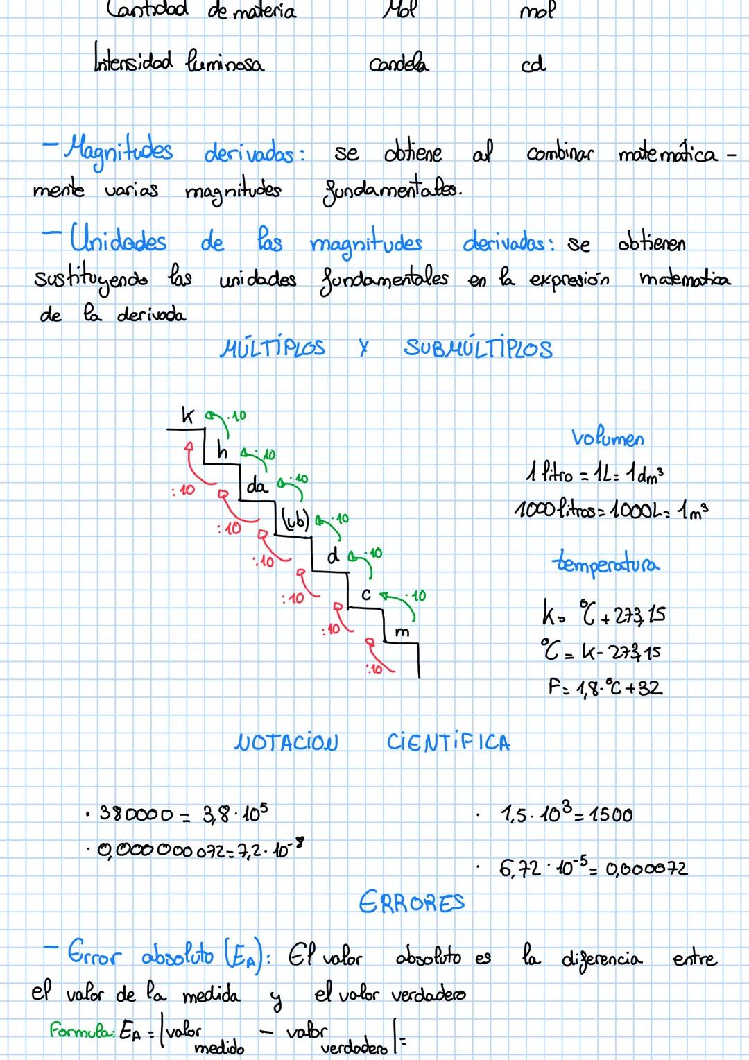 MAGNITUDES
Y
UNIDADES - Magnitudes: propiedades de los
pueden medir
cuerpos
que
Se
Medir:
Gj Son magnitudes: longitud, masa, tiempo...
no so