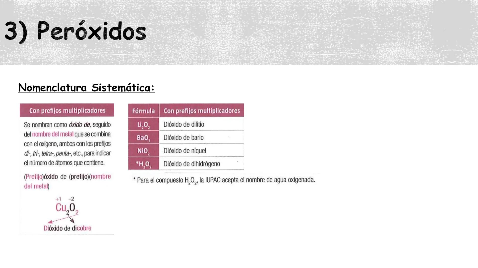Formulación inorgánica
Física y Química. 1° Bachillerato. Compuestos binarios del oxígeno:
1) Óxidos.
2) Haluros de oxígeno
3) Peróxidos. 1)