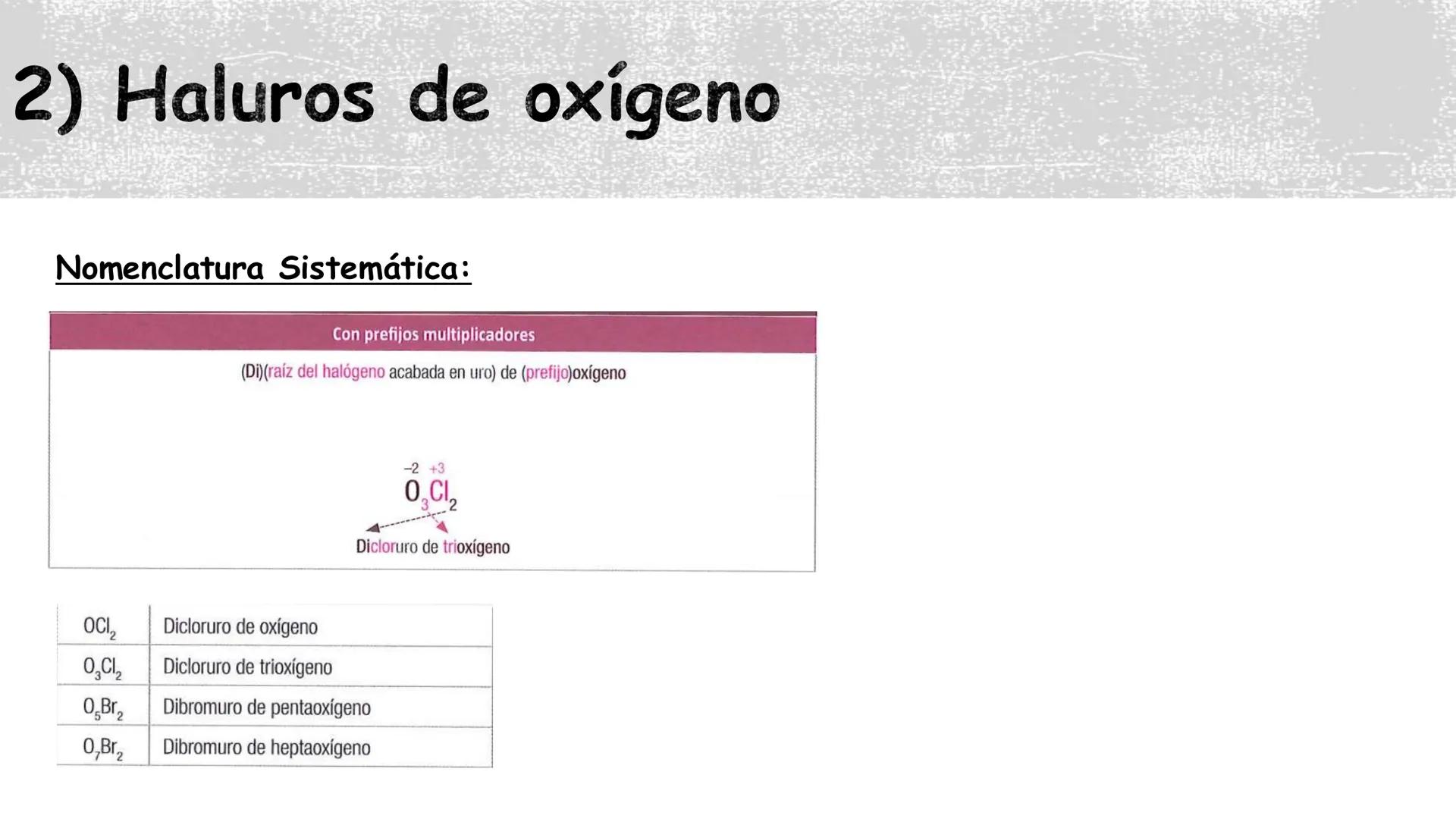 Formulación inorgánica
Física y Química. 1° Bachillerato. Compuestos binarios del oxígeno:
1) Óxidos.
2) Haluros de oxígeno
3) Peróxidos. 1)