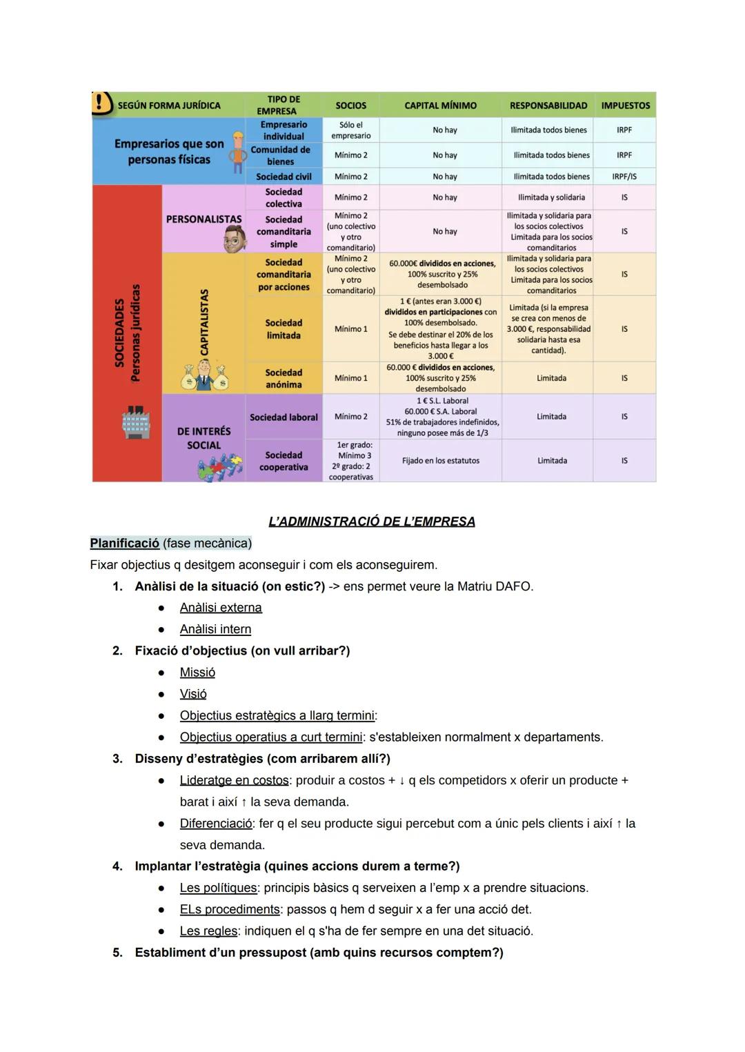 # TIPUS D'EMPRESES
1. Criteris d classificació d'empreses
Segons el seu tamany
- Microempreses
- Petites
- Mitjanes
- Grans
Segons el se