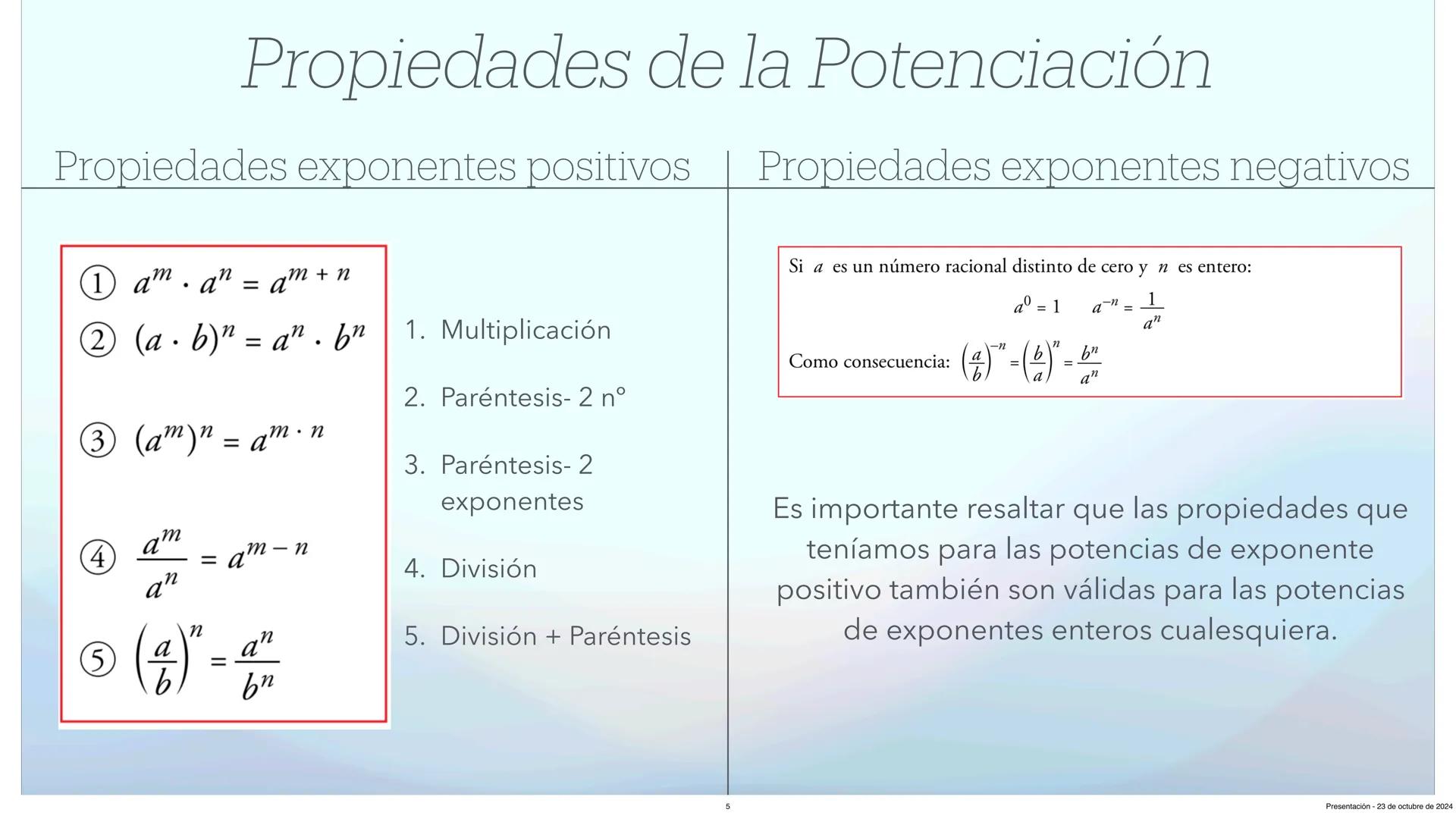 Unidad 2: Potencias y Raíces
Matemáticas 3°ESO
Presentación - 23 de octubre de 2024 Índice
1. Su Historia
2. Potenciación
3. Propiedades de