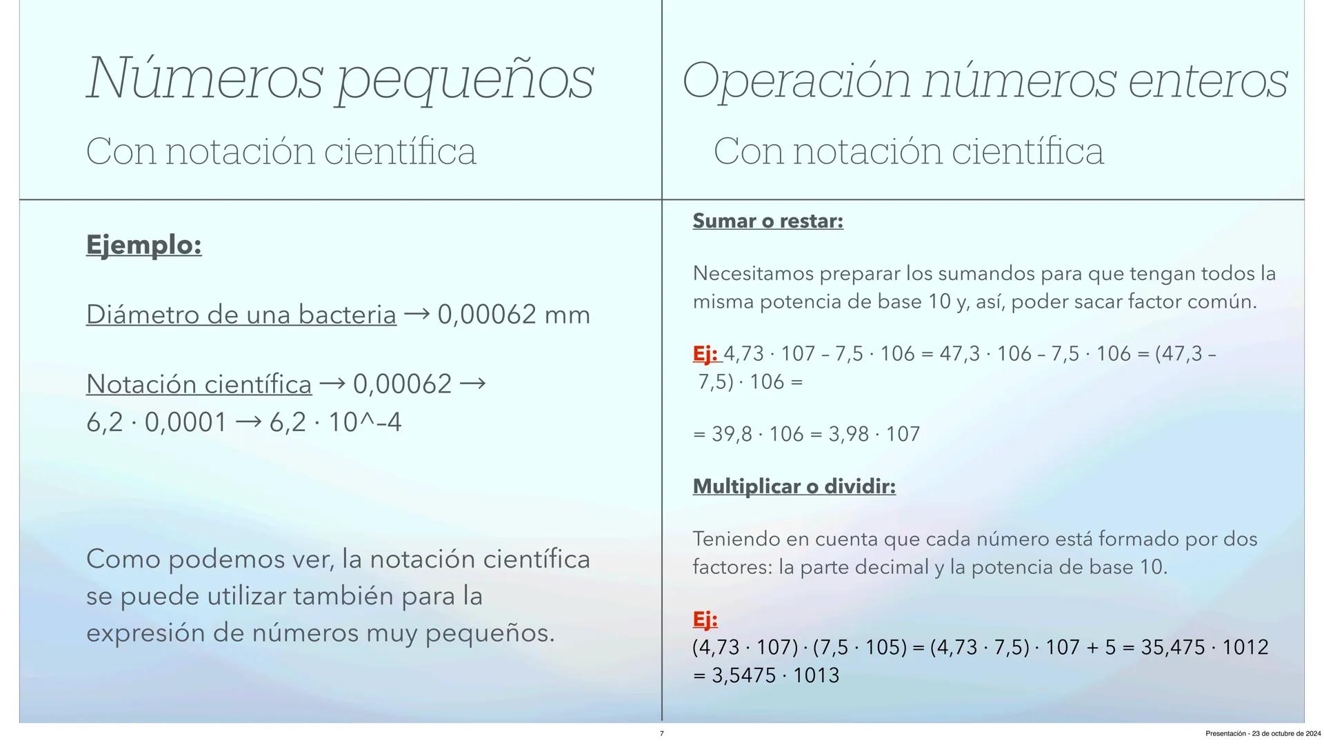 Unidad 2: Potencias y Raíces
Matemáticas 3°ESO
Presentación - 23 de octubre de 2024 Índice
1. Su Historia
2. Potenciación
3. Propiedades de