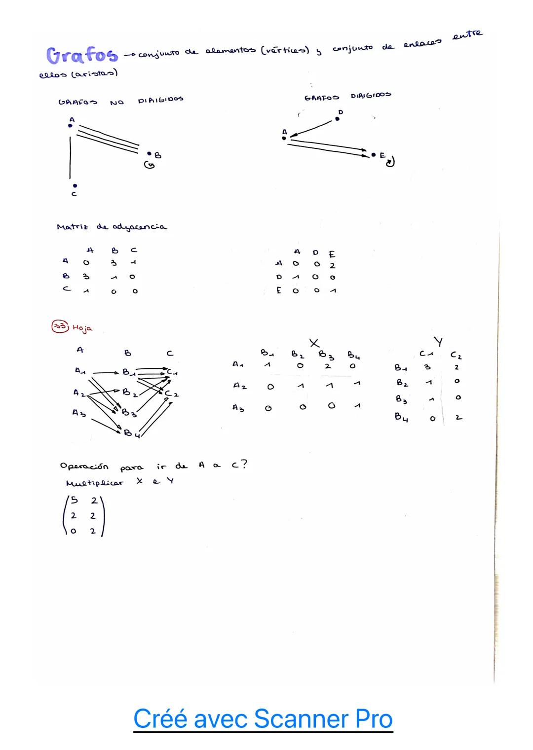 # IEMA 1: matrices - $A_{mxn}$
Tipas:
Matriz Fila
$C_{1x3}$=$\begin{pmatrix} 3 & 2 & 1 \end{pmatrix}$
Matriz Columna, Matriz Cuadrada, Ma