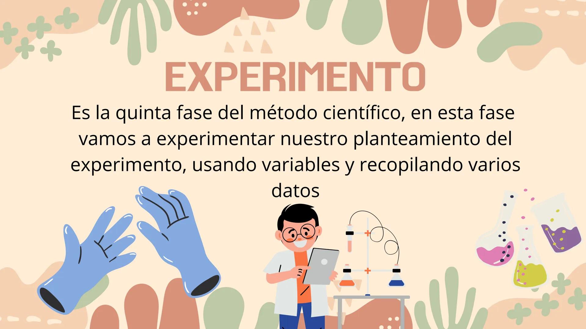 EL METODO
CIENTIFICO PARTES DEL METODO
CIENTIFICO
OBSERVACIÓN
PLANTEO PROBLEMA
• PLANTEO HIPÓTESIS
• PLANTEO EXPERIMENTO
EXPERIMENTO
• ANALI