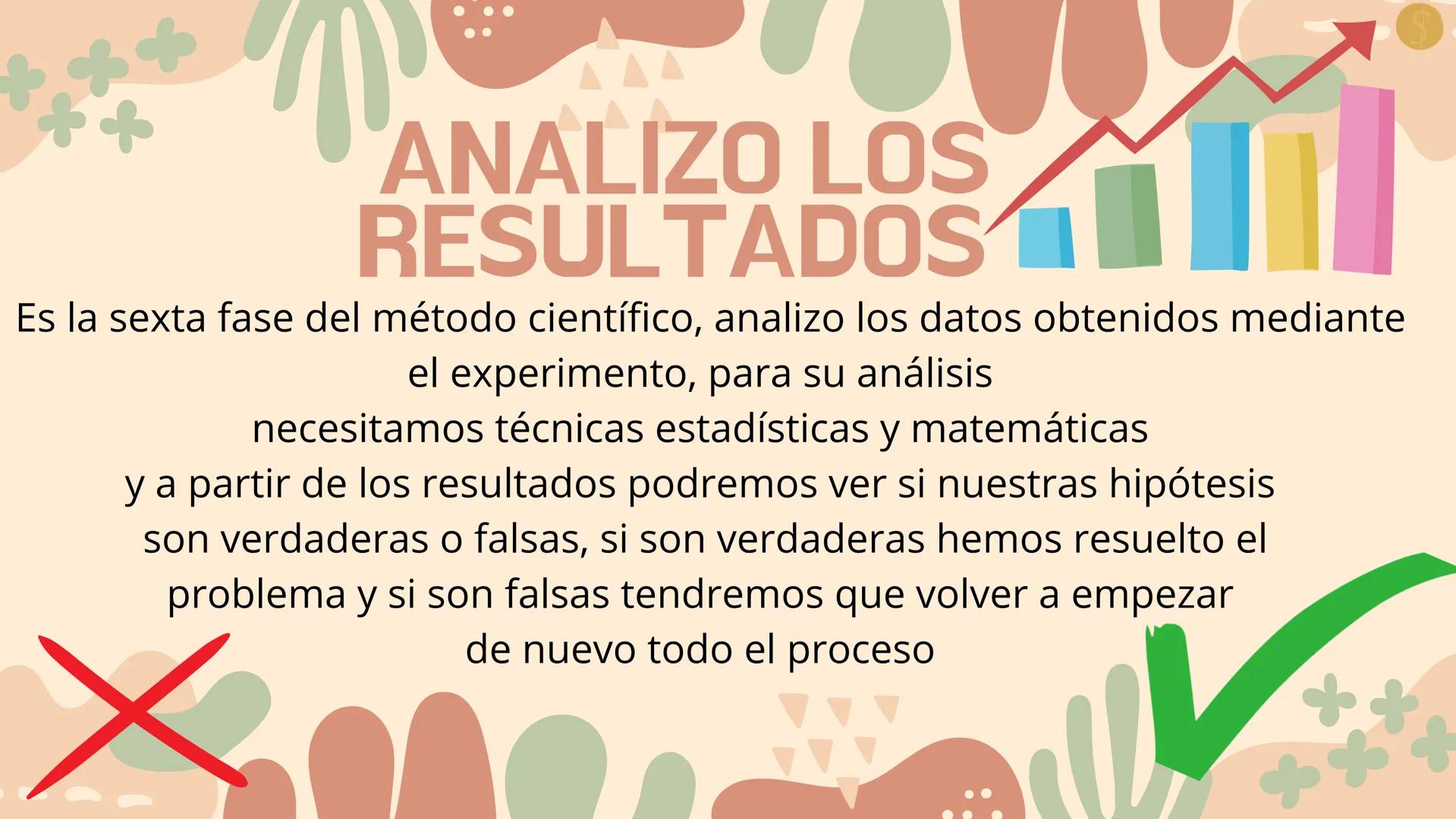 EL METODO
CIENTIFICO PARTES DEL METODO
CIENTIFICO
OBSERVACIÓN
PLANTEO PROBLEMA
• PLANTEO HIPÓTESIS
• PLANTEO EXPERIMENTO
EXPERIMENTO
• ANALI