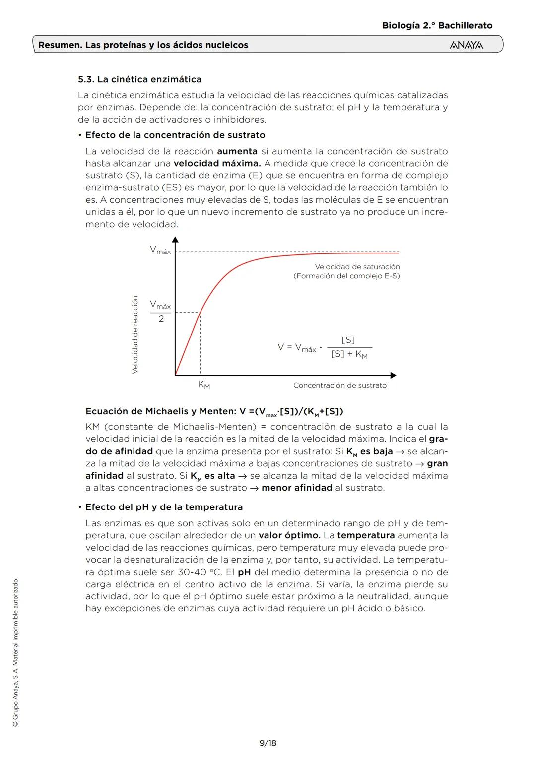 Grupo Anaya, S. A. Material imprimible autorizado.
Biología 2.º Bachillerato
ANAYA
Resumen. Las proteínas y los ácidos nucleicos
1. LOS AMIN
