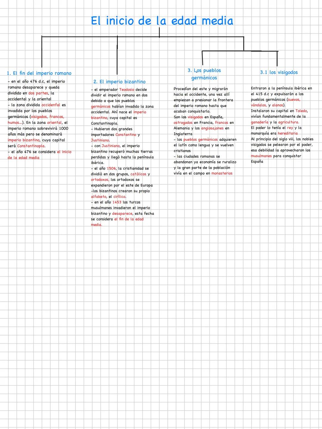NOTEBOOK El inicio de la edad media
1. El fin del imperio romano
- en el año 476 d.c, el imperio
romano desaparece y queda
dividido en dos p
