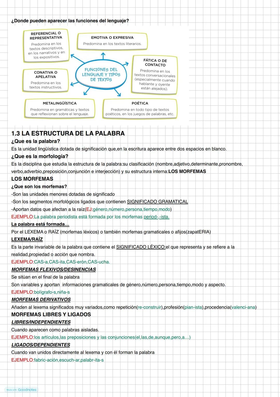 Made with Goodnotes
LENGUA TEMA 1
1.1LA COMUNICACIÓN
¿Que es?
Es el acto por medio del cual un EMISOR envía MENSAJES a un RECEPTOR.
Elemento