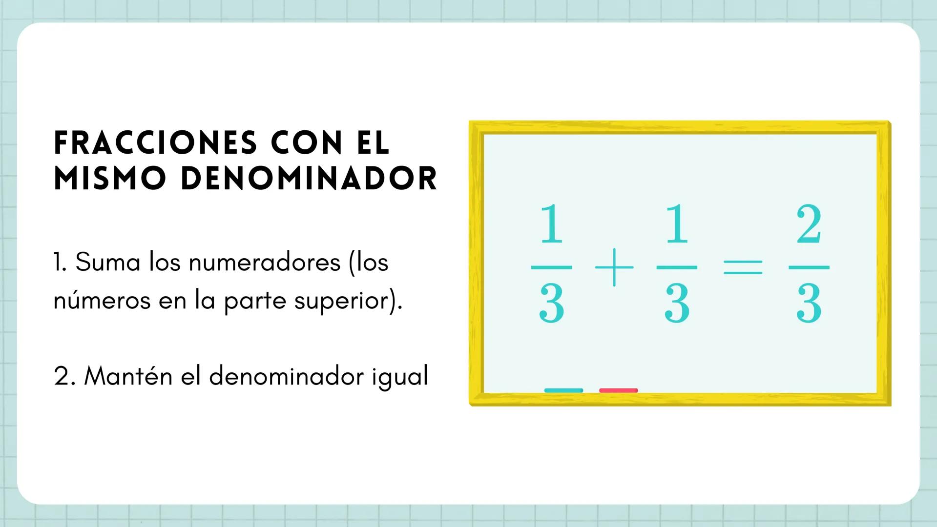 87
୮
1 SUMA DE
FRACCIONES 1
3 SUMA DE FRACCIONES
Sumar fracciones puede parecer
complicado al principio, pero se
puede hacer de manera senci