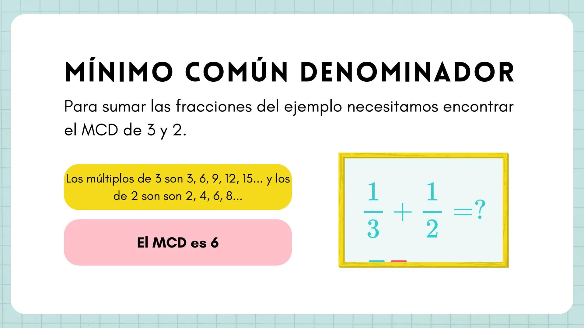 87
୮
1 SUMA DE
FRACCIONES 1
3 SUMA DE FRACCIONES
Sumar fracciones puede parecer
complicado al principio, pero se
puede hacer de manera senci